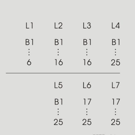 公共美术馆标识导视系统设计